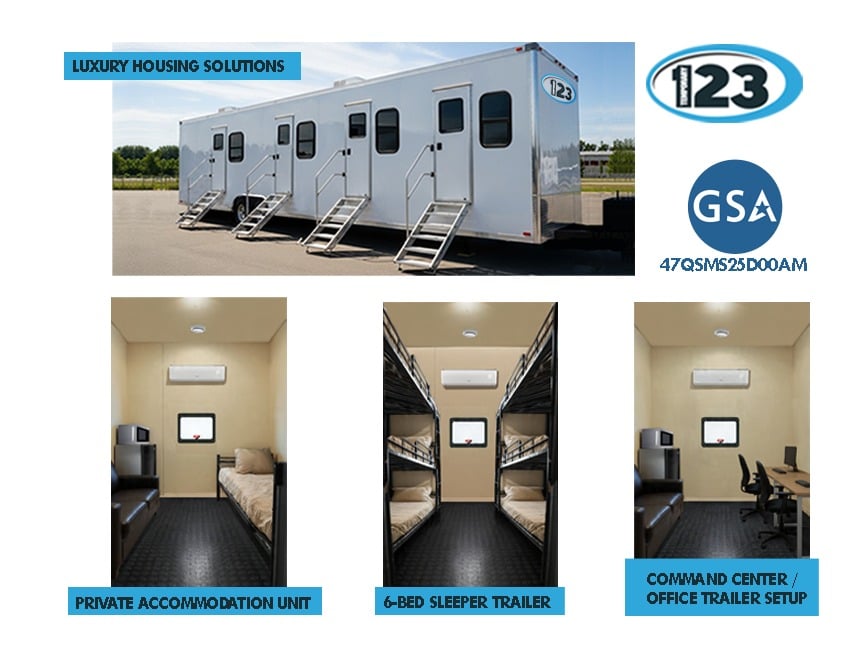 Sleeper Trailer Rental: Mobile Kitchen Rental equipment reference
