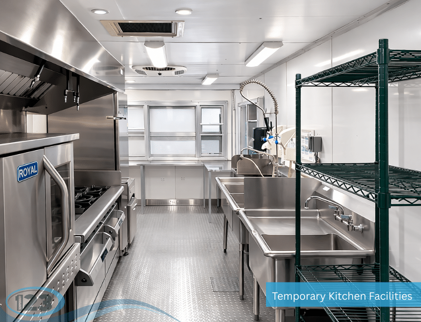 Mobile Kitchen Trailer Rental: Mobile Kitchen Rental equipment reference