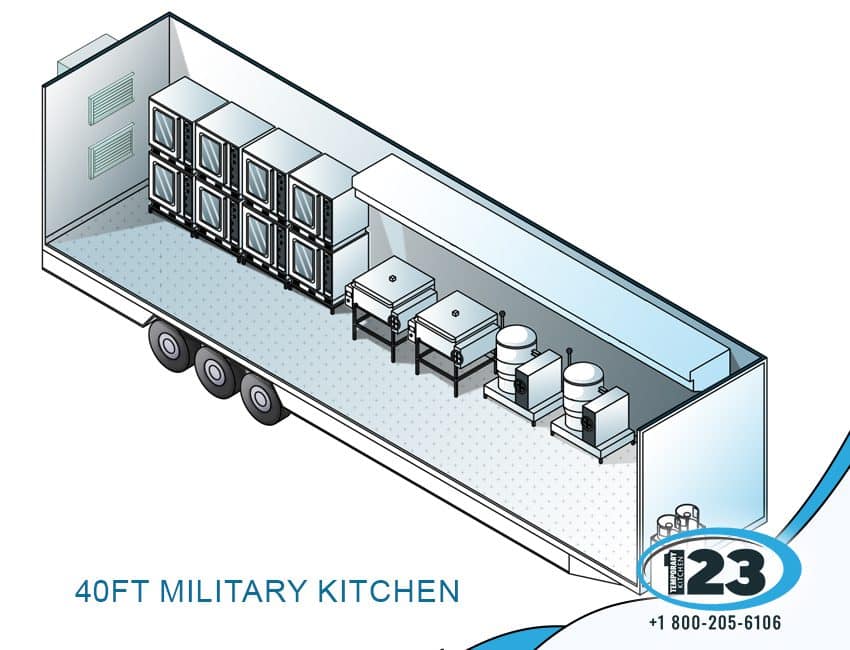 Military Kitchen: Mobile Kitchen Rental equipment reference
