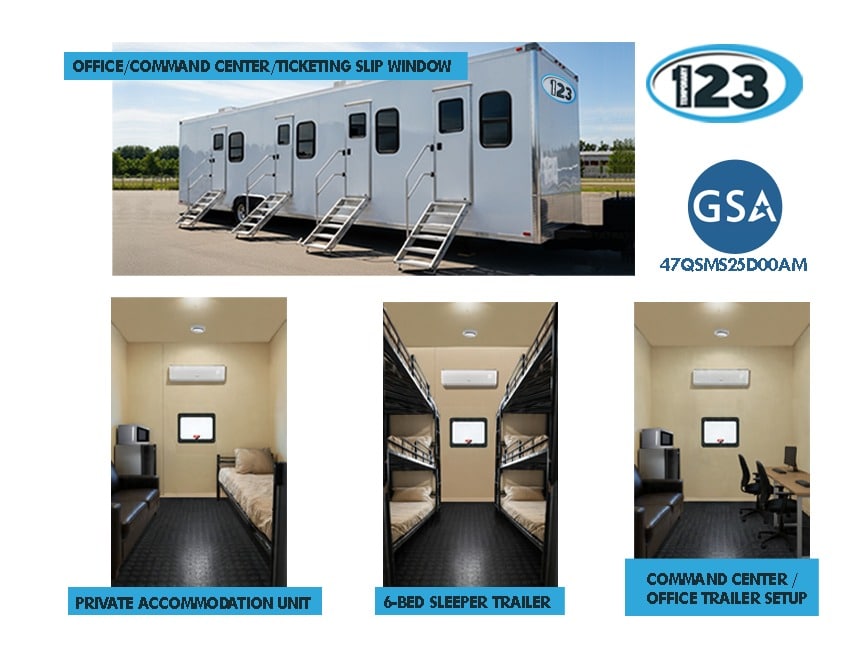 Man Camp Rental | Workforce Housing for Remote Sites: Mobile Kitchen Rental equipment reference