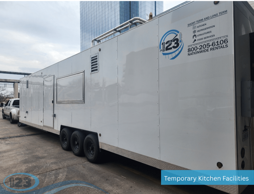 Mobile Kitchen Trailer Rental: Mobile Kitchen Rental equipment reference